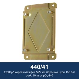 ECODORA 440/41 Σταθερό καρούλι σωλήνα λάδι και παρόμοια υγρά 150 bar σ